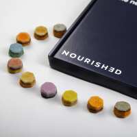 Read Nourished Reviews